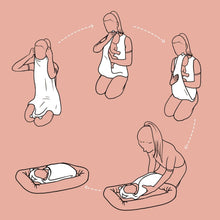 Încarcă imaginea în vizualizatorul Galerie, BebeHug - prosop pentru bebeluși, Hands-free, frotir 100% bumbac